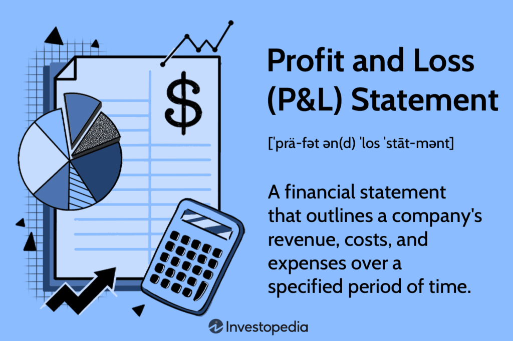 The Importance of Including Process Costs in the Profit and Loss Statement
